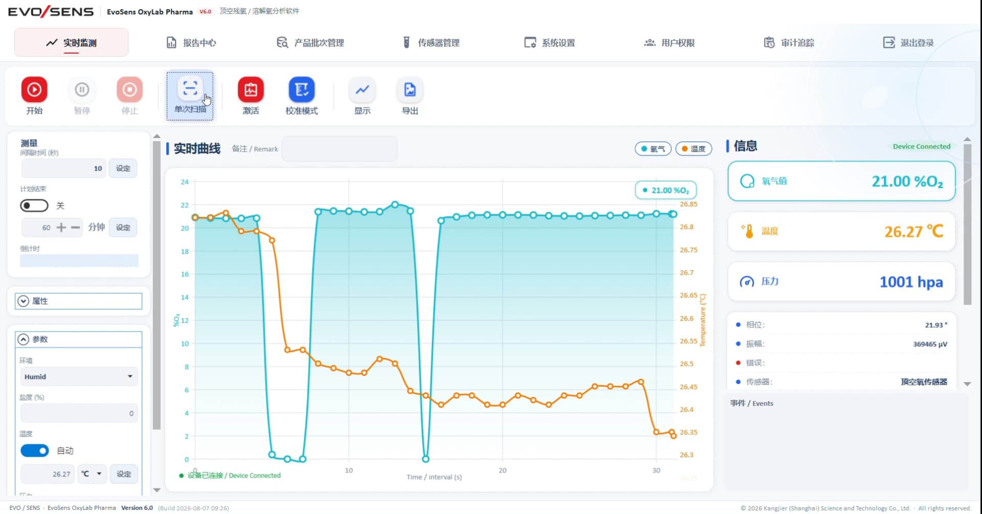 CCIT 数据完整性软件平台