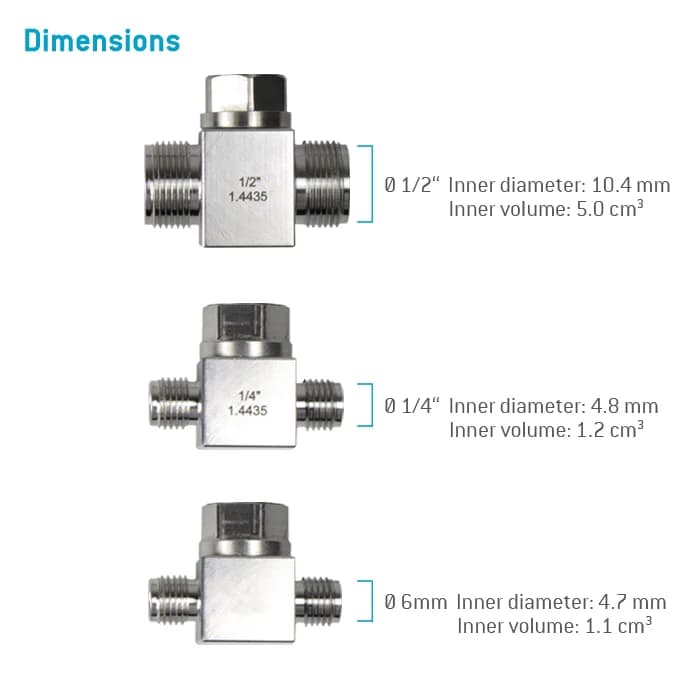 FTM-M10-PSt3 金属流通池氧传感器 产品图 2