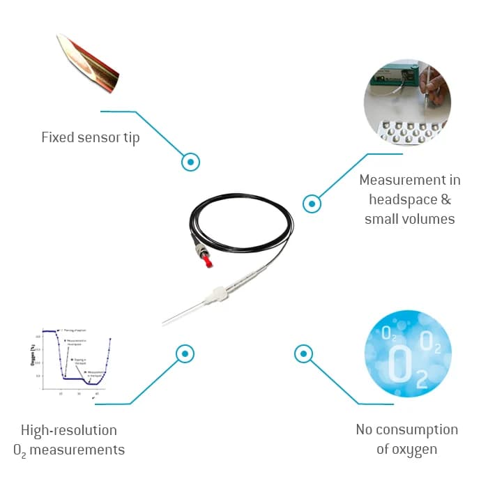 Fixed-Tip Needle Oxygen Microsensor NFSG-PSt7 产品图 2