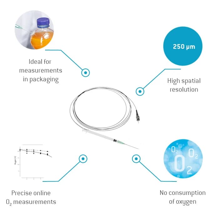 Needle-Type Oxygen Microsensor NTH-PSt7 产品图 2