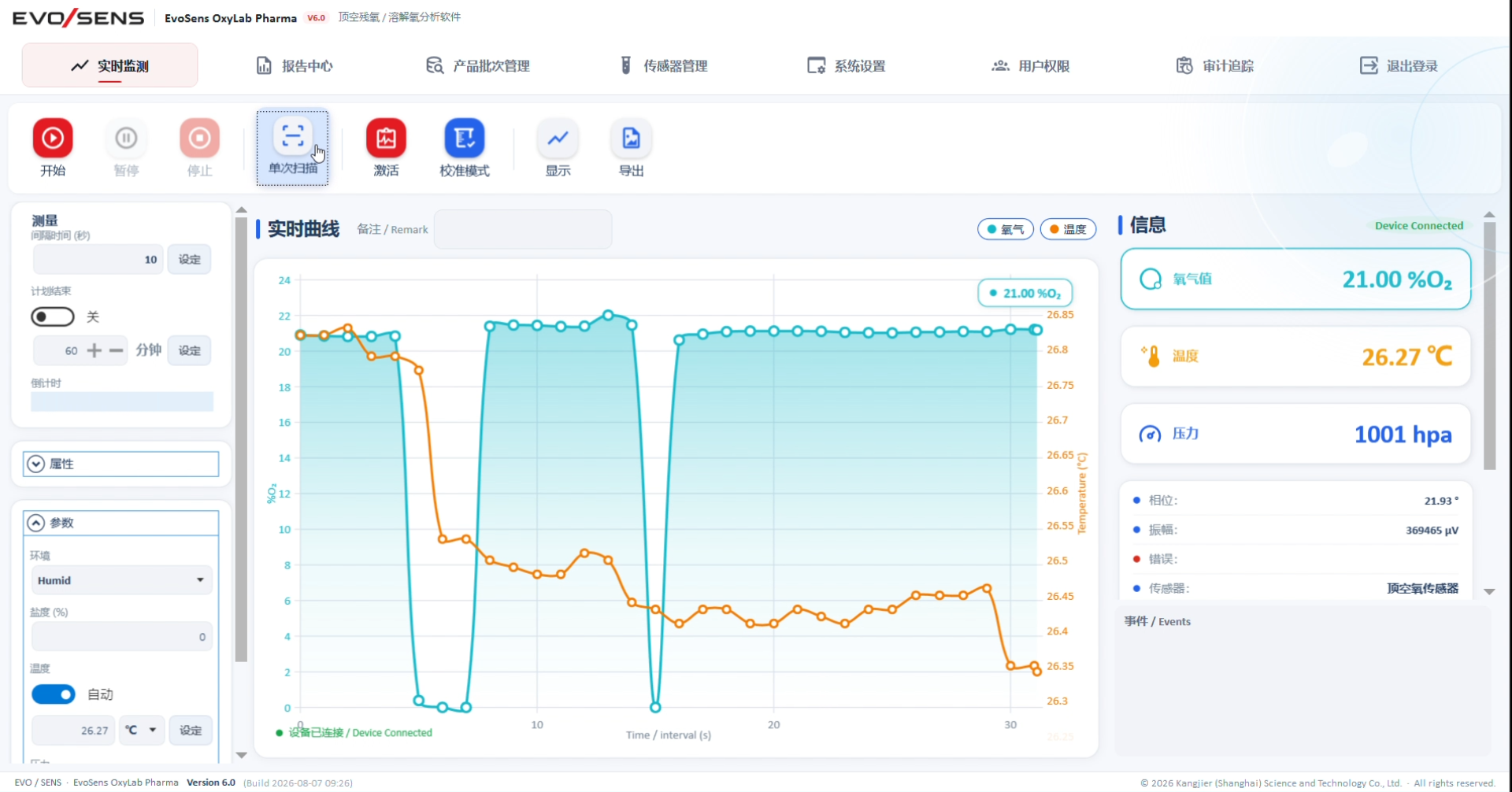 软件与数据完整性